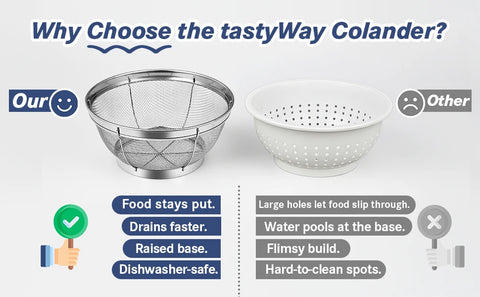 tastyWay Stainless Steel 3-Piece Drain Basket Set, Rice Bowl Drain Basket, Fruit and Vegetable Washing Drain Basket, Kitchen Sup