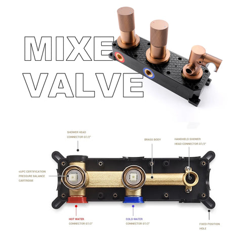 Luxury gun gray brass wall mounted shower system embedded design with 2 handles dual control hot and cold water bathroom faucet