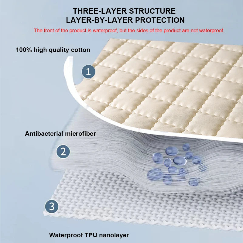 Waterproof High Quality Mattress Cover- Antimicrobial Hypoallergenic Mattress Protector, Noiseless Fitted Sheet,Solid Color