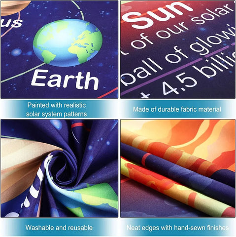 Solar System Wall Hanging Tapestry Aesthetic Outer Space Tapestries Galaxy Room Decoration Educational  Anime Kawaii Home Decor