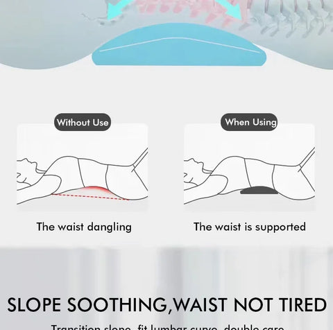 Lumbar Support Pillow, Back Support Memory Foam Pillow For Sleeping In Bed Waist Support Cushion For Lower Back Pain Relief