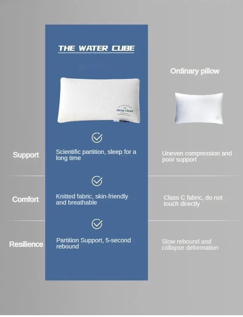 3D Cervical Neck Pillow with High Elasticity and Non Collapse Shape Memory Comfortable Sleeping Pillows Hotel Bedroom Bed Pillow