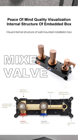 AITANA Minimalist Gun Grey Brass Ceiling Shower System Hidden Embedded Dual Handle Cold and Hot Water 2-Function Bathroom Mixer