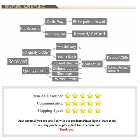 1pc Tropical Rainforest & Birds Wall Tapestry - Vibrant Jungle Scene with Lush Foliage, Colorful Birds & Misty Sunlight on Durab