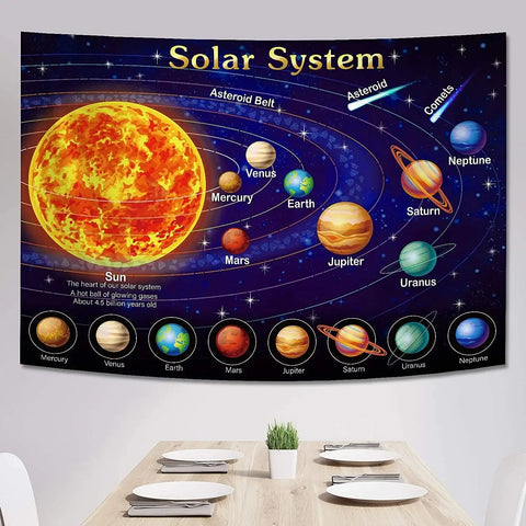 Solar System Wall Hanging Tapestry Aesthetic Outer Space Tapestries Galaxy Room Decoration Educational  Anime Kawaii Home Decor