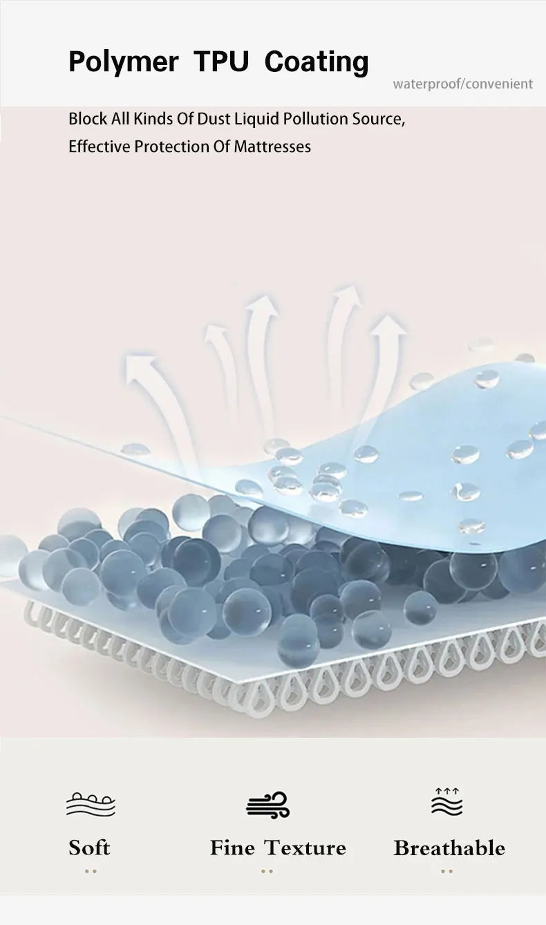 1PC Thicken Solid Color Checked Mattress Cover,Cotton-padded Breathable,Dust Proof,All SeasonsSuitable For The Bedroom,