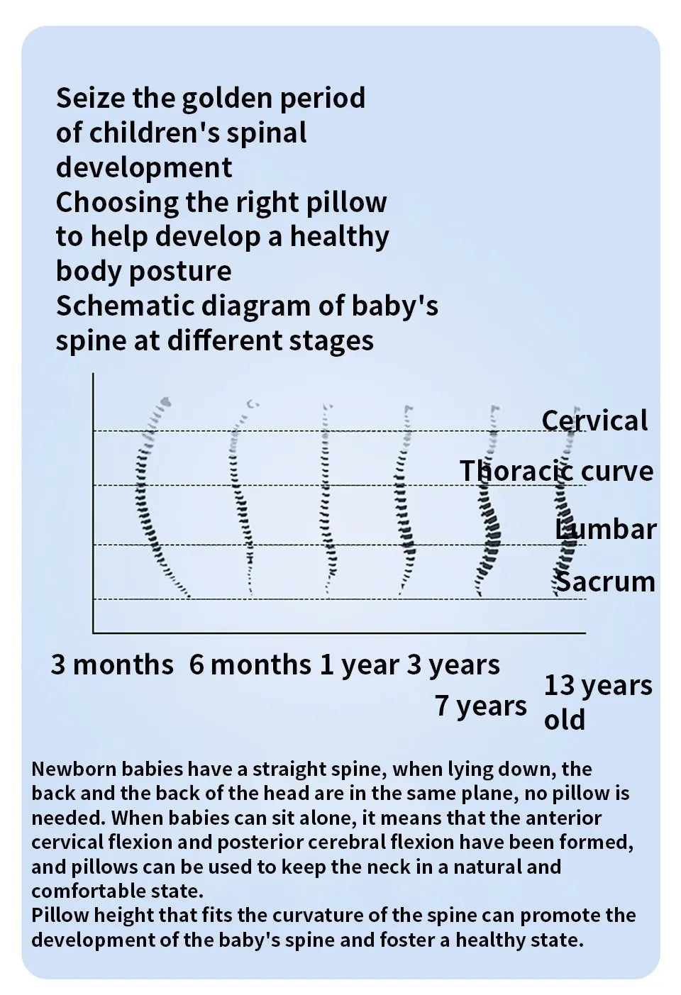 AIBEDILA Baby Pillows for Newborns Neck Pillow Newborn Baby Things Children's Orthopedic Travel Pillow Bedding Mother Kids Items