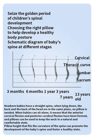 AIBEDILA Baby Pillows for Newborns Neck Pillow Newborn Baby Things Children's Orthopedic Travel Pillow Bedding Mother Kids Items