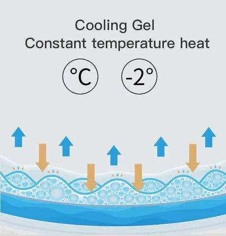 Double Sided Gel Cooling Memory Foam Pillow Summer Ice Feel Bamboo Charcoal Orthopedic Neck Pain Relief Pillow with Pillowcase
