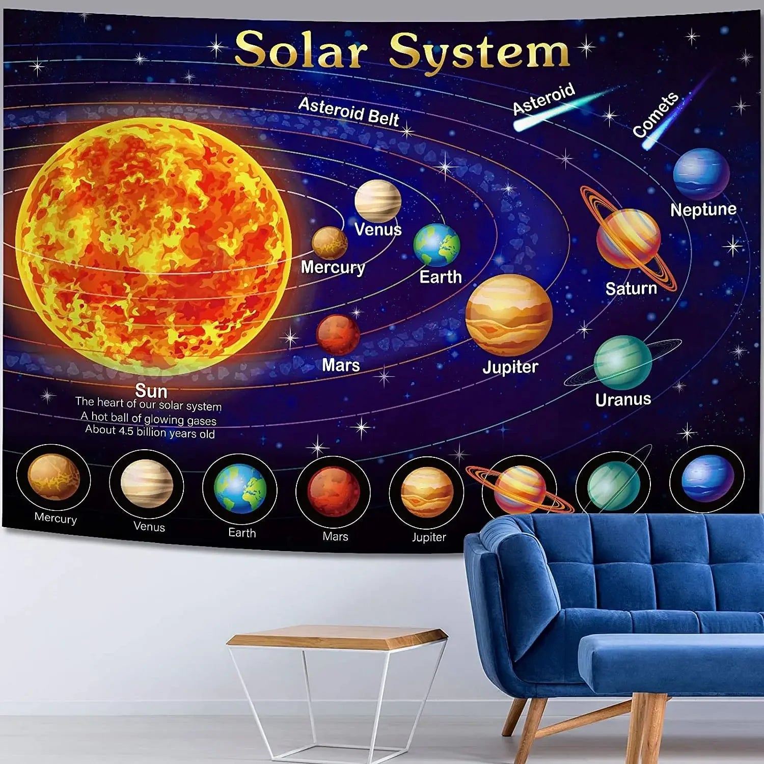 Solar System Wall Hanging Tapestry Aesthetic Outer Space Tapestries Galaxy Room Decoration Educational  Anime Kawaii Home Decor