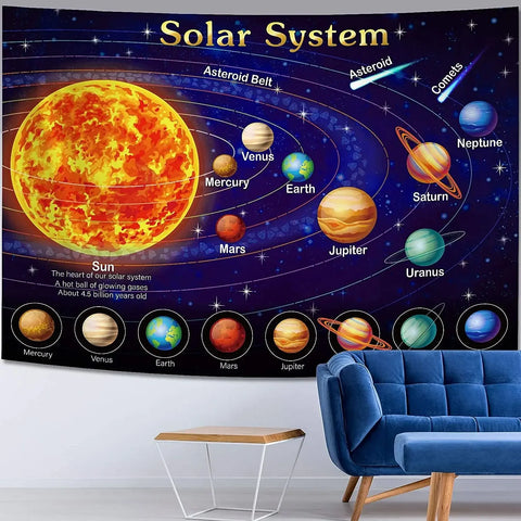 Solar System Wall Hanging Tapestry Aesthetic Outer Space Tapestries Galaxy Room Decoration Educational  Anime Kawaii Home Decor