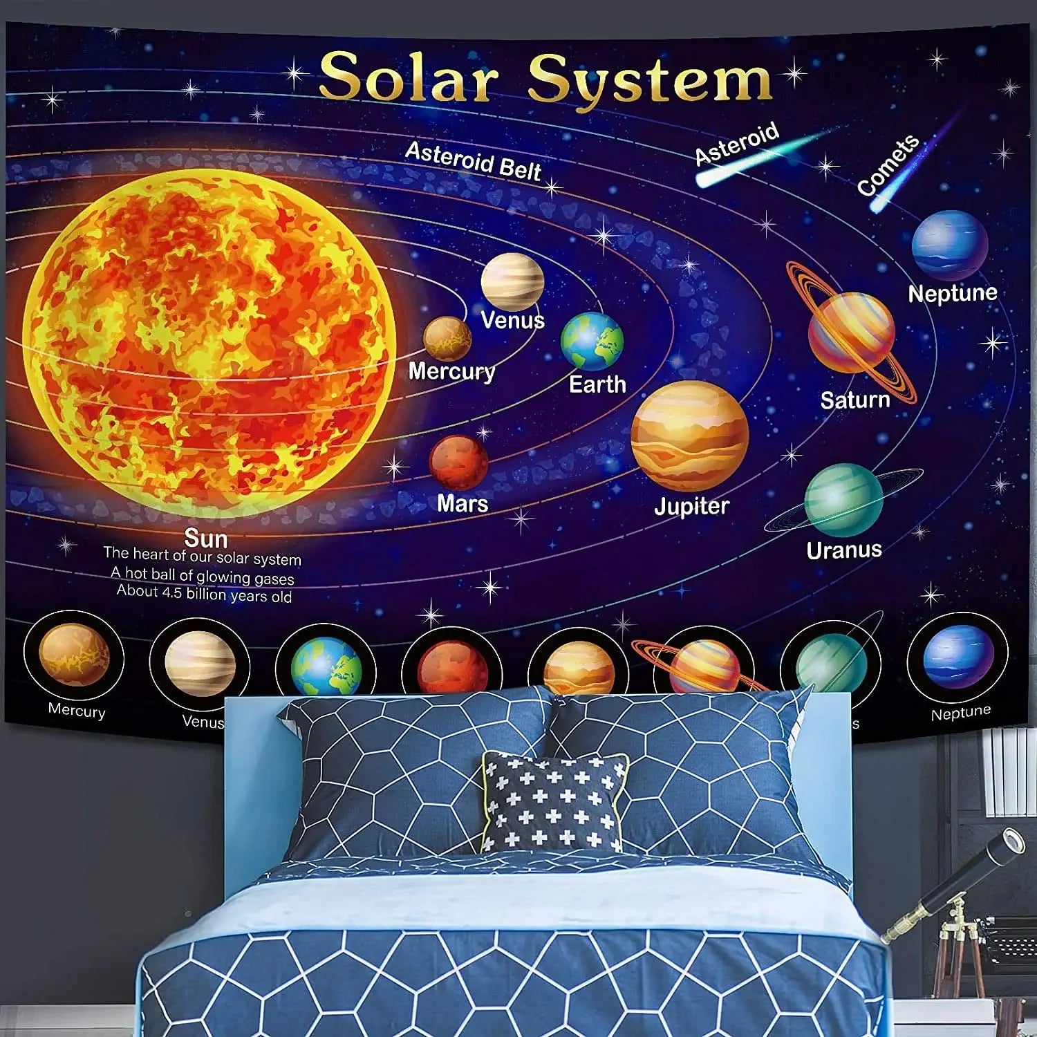 Solar System Wall Hanging Tapestry Aesthetic Outer Space Tapestries Galaxy Room Decoration Educational  Anime Kawaii Home Decor