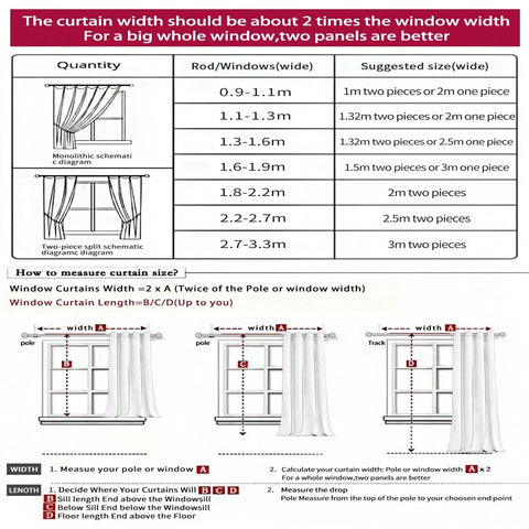 2PCS red and white checkered heart-shaped gnome curtains, sweet style, living room and bedroom, decorative with drawbar pockets