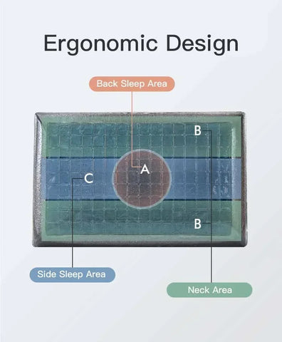 Double Sided Gel Cooling Memory Foam Pillow Summer Ice Feel Bamboo Charcoal Orthopedic Neck Pain Relief Pillow with Pillowcase