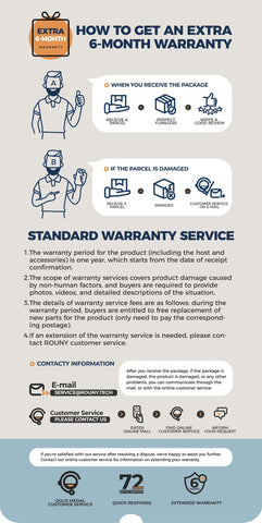 ROUNY 4-in-1 Hand Immersion Blender 1000W Powerful, Stainless Steel Stick Food Mixer,700ml Mixing Beaker,500ml Processor, Whisk