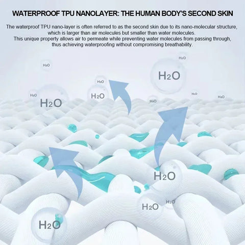 Waterproof High Quality Mattress Cover- Antimicrobial Hypoallergenic Mattress Protector, Noiseless Fitted Sheet,Solid Color