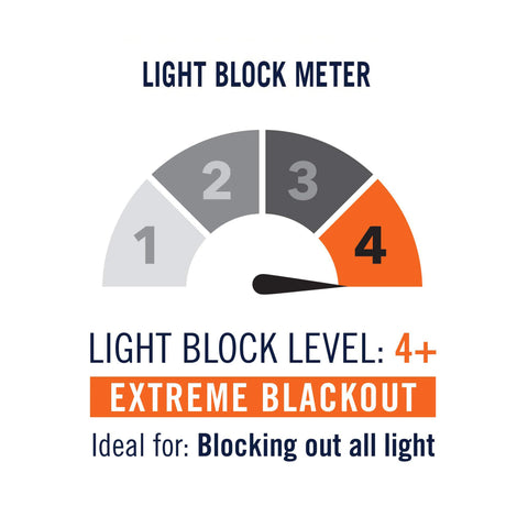 Yellow Blackout Curtains With Black TPU Interlining Thin and Light Drapery Panel for Bedroom Meetingroom Share Room Office