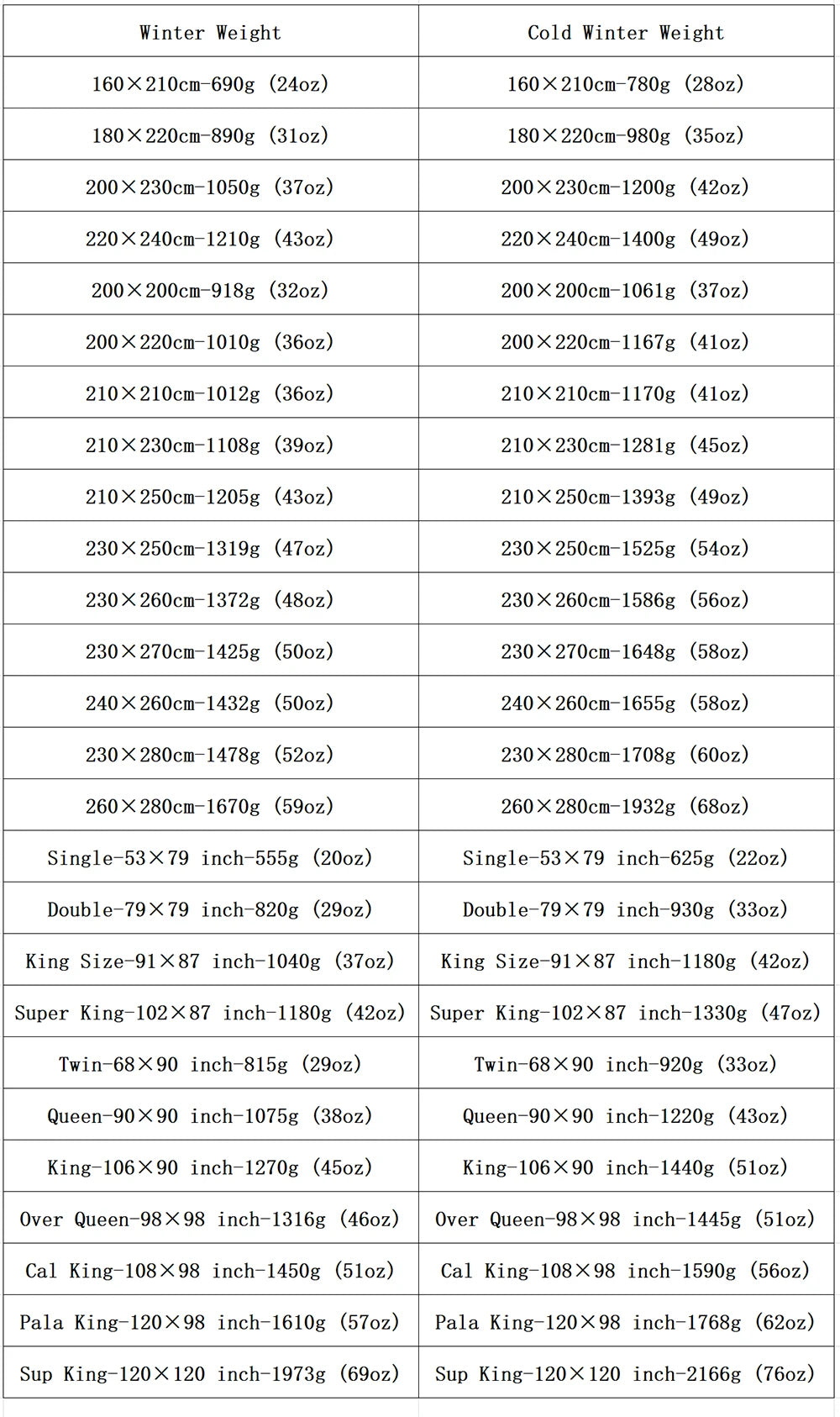 2025 goose down quilts duvets thick California Super King full size comforter up to the standard for the winter provides warmth