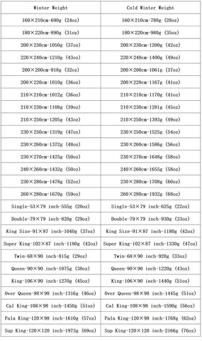 2025 goose down quilts duvets thick California Super King full size comforter up to the standard for the winter provides warmth