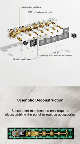 AITANA Luxury Brass Gunmetal LED Display Thermostatic Shower System Bathroom Ceiling embedded concealed giant curtain Rainfall