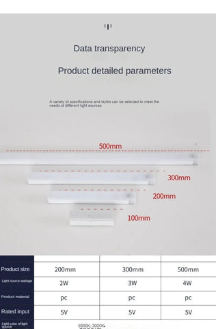 Kitchen Usb Rechargeable Led Lamp LED Night Light With Motion Sensor Cupboard for Cabinets Home and Decoration Lights Wardrobe