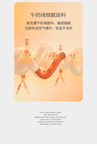 Winter Thicken Warm Mattress Toppers Fleece Bedspread Soft Folding Thin Tatami Mat Student Dormitory Bed Sheet Mattress Cover