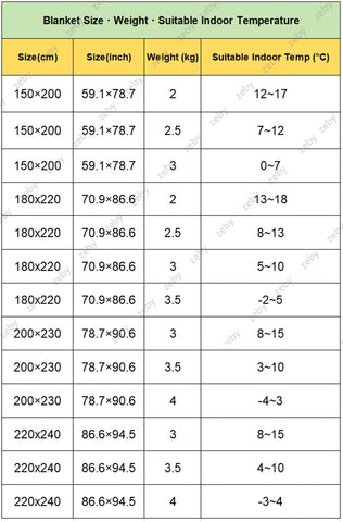 High Grade 100% White Goose Down Quilt Winter Warm Feather Duvet Queen King Cozy Lightweight 3D Bread Comforter Pinch Pleated