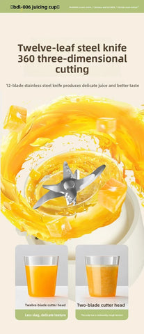 Multifunctional Portable Juicer Cup 2 in 1 Sports High Capacity Fruit and Vegetable Cup Outdoor Juicer Juicer CupFruit Vegetable