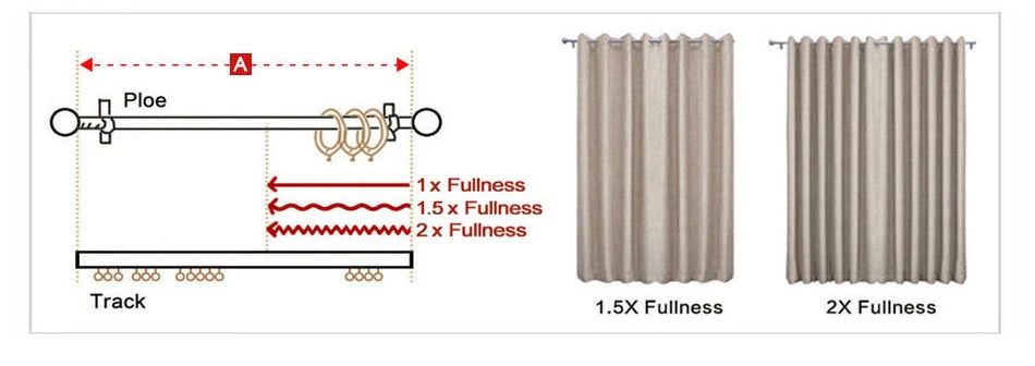 Custom Size S Wave Fold Curtains for Living Dining Room Modern Thick Chenille Blackout Bedroom White Tulle Window Decor Fashion