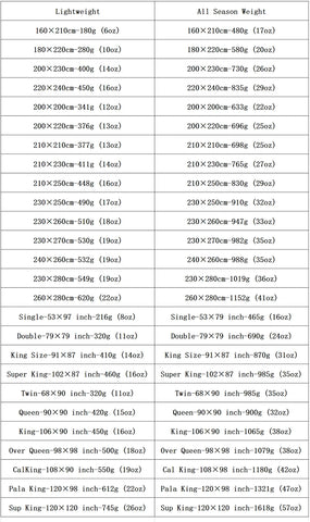 2025 goose down quilts duvets thick California Super King full size comforter up to the standard for the winter provides warmth