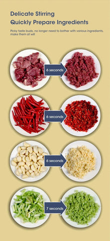 5L Electric Meat Grinder Chopper Stainless Steel Meat Vegetables Blender, 500W Household Stuffing Food Processor Mincer 5 Modes