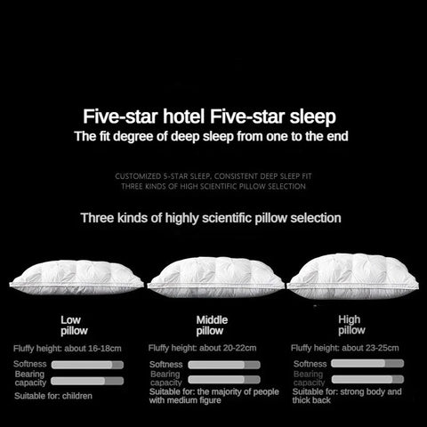 Pillow White Cotton Pillow Cover Rectangle Bedroom Sleep 5-Star Hotel Pillow Low-Mid-high Pillows for Sleeping 2025