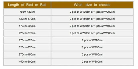 White Vintage Ruffle Tulle Curtains For Girls Bedroom Romantic Bay Window Drapes Living Room Soft Chiffon Thicker Sheer