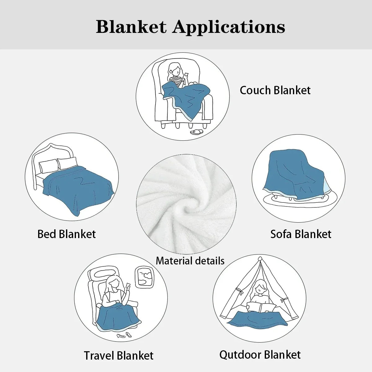 Abstract Blue Blanket Microfiber Flannel Cover Blanket Bedroom Living Room Sofa Soft And Comfortable Home Decoration