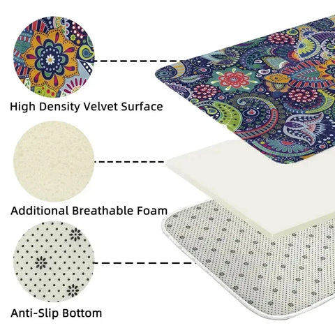 Gaming Rug for Boys Room Gamer Rug Carpet for Game Room Bedroom Decor Non-slip Machine Washab Mat Home Decoration Mats