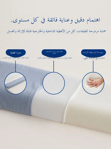 Hotel Quali Memory Foam Pillow Extra Long Ne Supportive Double Size Comforter for Couples Deep Sp Home Use Pillow