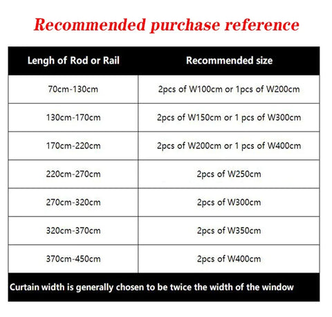 S Fold White Tulle Wavy Curtains Chiffon Sheer Curtains for Living Room Bedroom Dining Voile High Quality Luxury Decoration 1PC