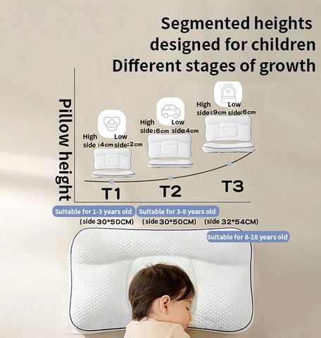 AIBEDILA Baby Pillows for Newborns Neck Pillow Newborn Baby Things Children's Orthopedic Travel Pillow Bedding Mother Kids Items