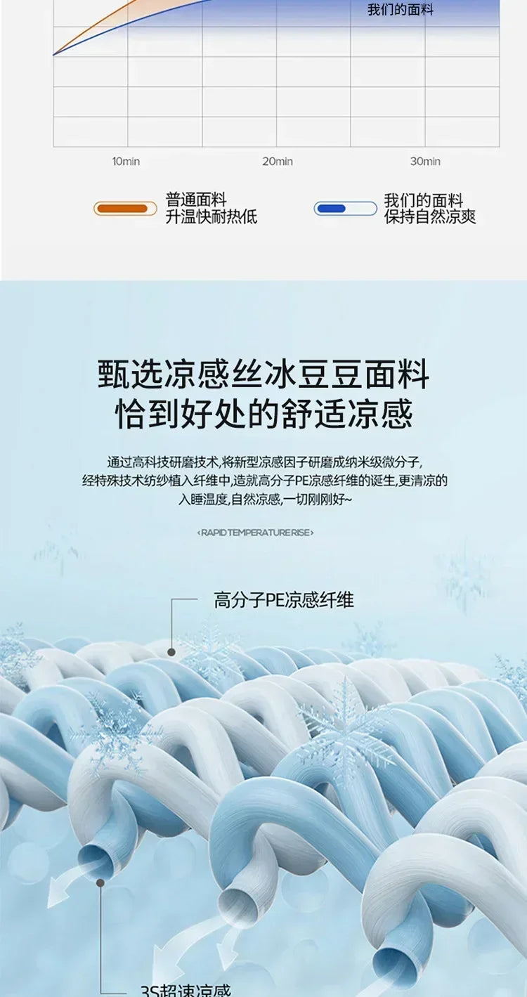 Summer Cooler Latex Bed Fitted Sheet Set Soft Air-conditioning Mat Bed Skirt Washable Solid Anti-slip Mattress Protector Cover
