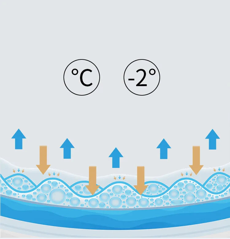 New Summer Double-sided Available Gel Cooling Pillow Bamboo Charcoal Memory Foam Ergonomics Pillows for Bedroom with Pillowcase