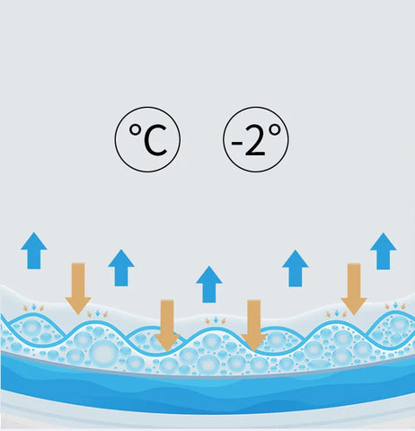 New Summer Double-sided Available Gel Cooling Pillow Bamboo Charcoal Memory Foam Ergonomics Pillows for Bedroom with Pillowcase