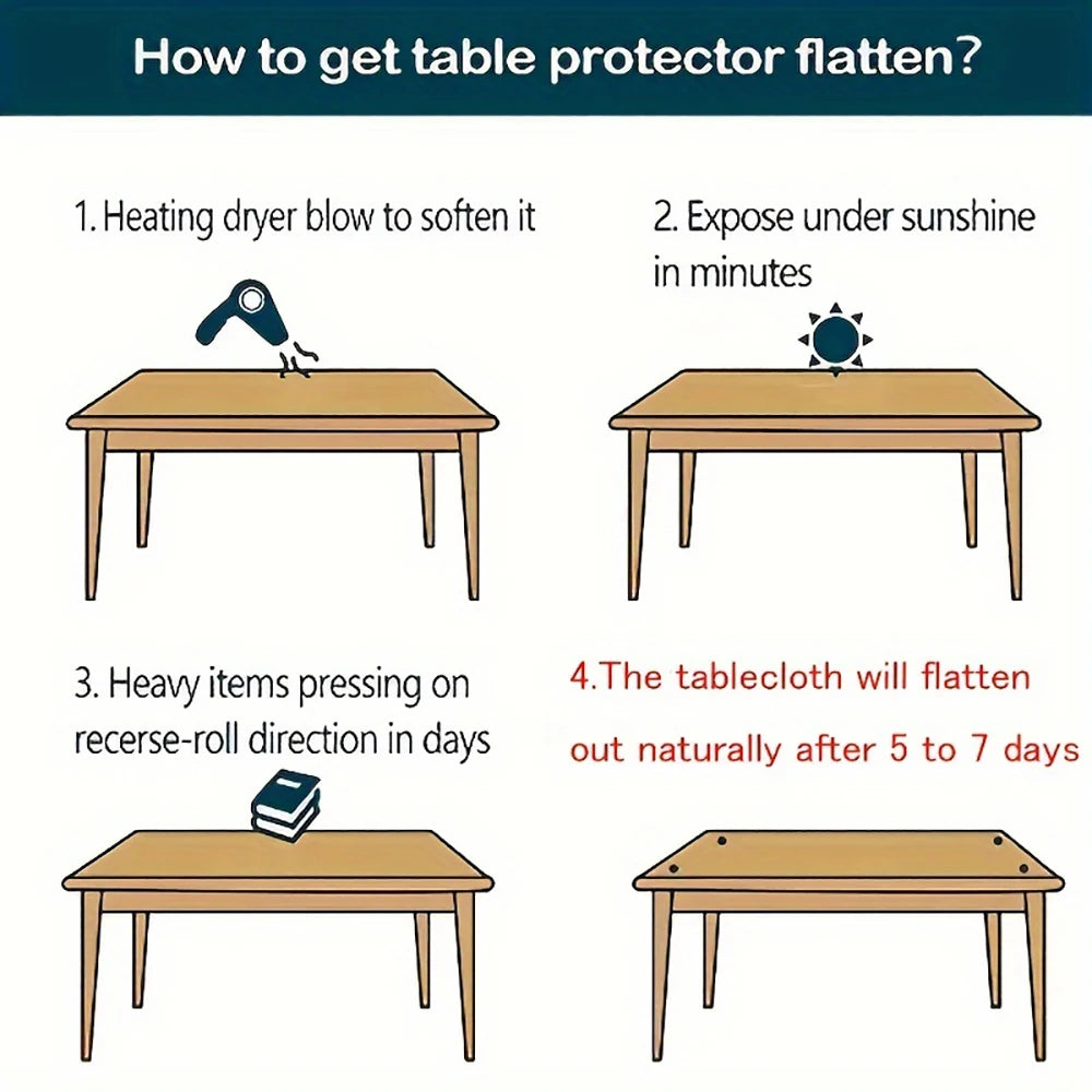 Transparent Table Mat / Tablecloth, Waterproof Table Cover Mat, Oil-proof Table Mat High-temperature Resistant Kitchen Table Mat
