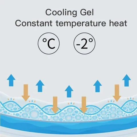 Double Sided Gel Cooling Memory Foam Pillow Summer Ice Feel Bamboo Charcoal Orthopedic Neck Pain Relief Pillow with Pillowcase