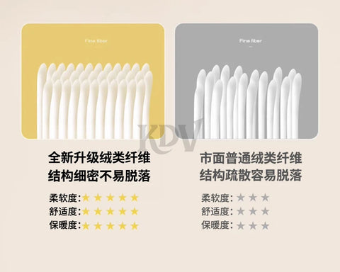 Luxury Faux Rabbit Plush Fitted Sheet with Deep Pocket Winter Thicken Warm Mattress Protector Soft Fluffy Double Mattress Cover