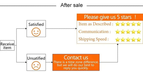 Vertical Blinds White Gauze Sheer Tulle Curtains for Living Dining Room Bedroom Balconies Sunscreens Window Screens Custom Size